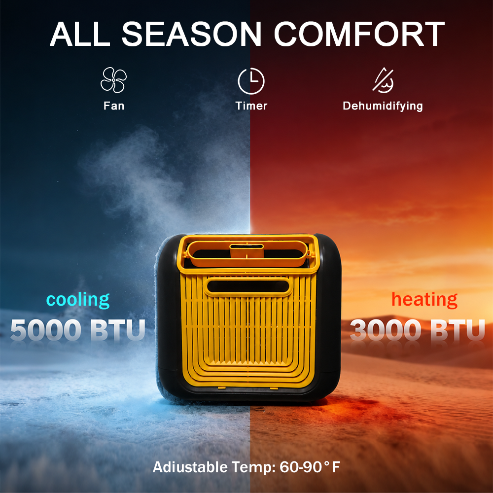 iHooToo Portable Tent Air Conditioner with Heat, 5000BTU Cooling and 3000BTU Heating, 490W Low Power Camping AC for Tent, RV, Van, Truck, Pet, Boat, Indoor and Outdoor Use. - iHooTooPro