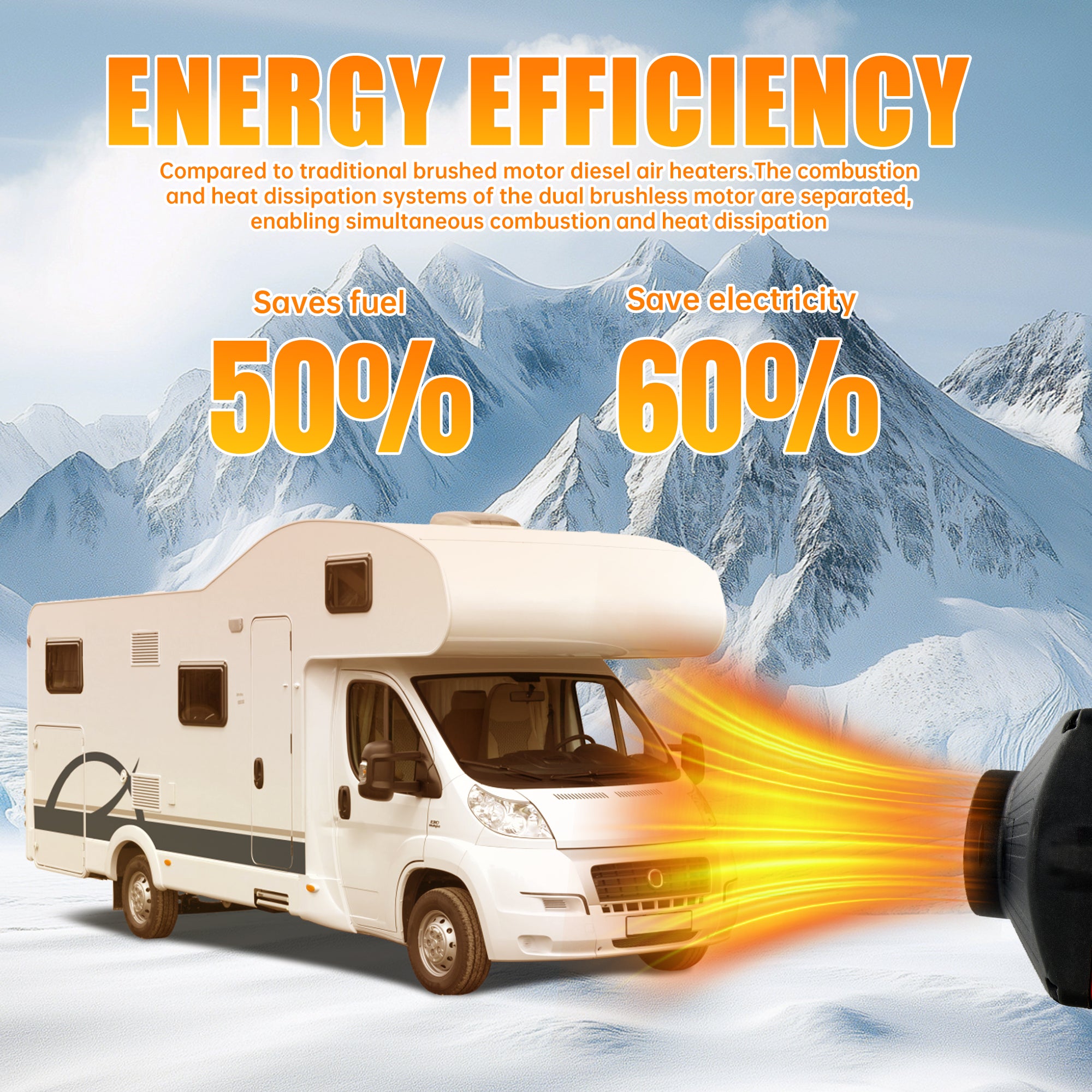12V 5KW Dual Brushless Diesel Heater With 2.6Gal Fuel Tank,Auto Start-stop,Thermosta,Remote Control Diesel Air Heater For Rvs,Vans,Trucks,Campers,Cars,Boats,Vehicles,Suitable for High-altitude Use - iHooTooPro