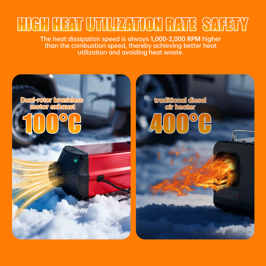 12V 5KW Dual Brushless Diesel Heater With 2.6Gal Fuel Tank,Auto Start-stop,Thermosta,Remote Control Diesel Air Heater For Rvs,Vans,Trucks,Campers,Cars,Boats,Vehicles,Suitable for High-altitude Use - iHooTooPro