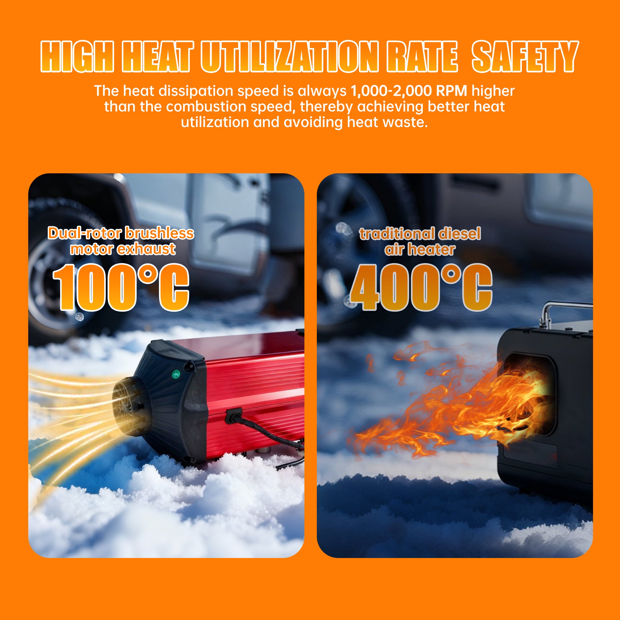 12V 5KW Dual Brushless Diesel Heater With 2.6Gal Fuel Tank,Auto Start-stop,Thermosta,Remote Control Diesel Air Heater For Rvs,Vans,Trucks,Campers,Cars,Boats,Vehicles,Suitable for High-altitude Use - iHooTooPro