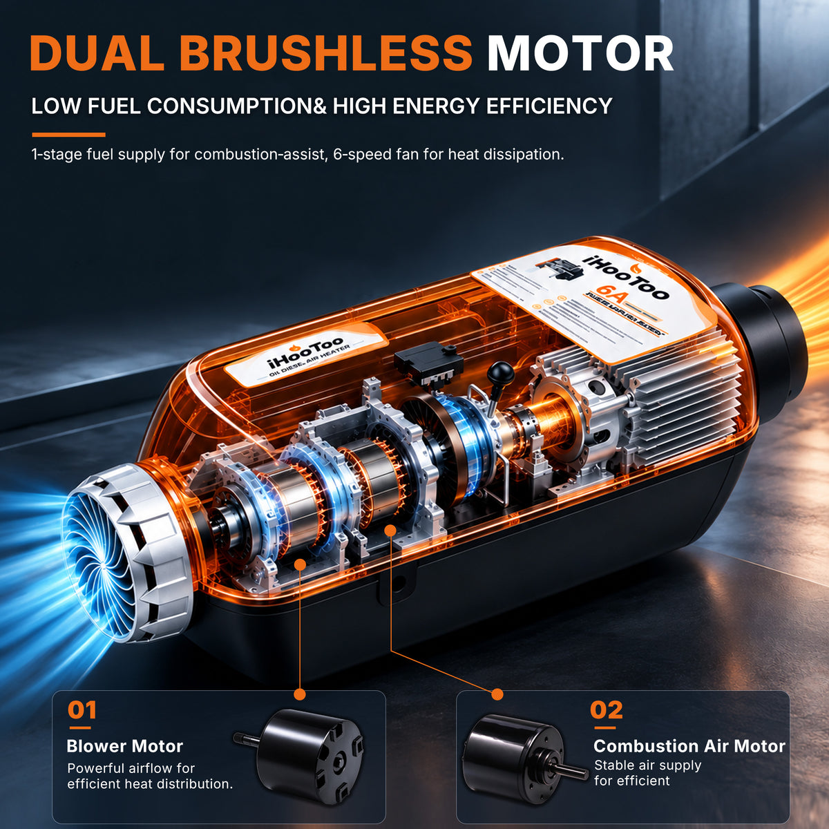 12V/24V 8KW Dual Brushless Diesel Heater with Bluetooth App Control ,Thermostat, High Altitude Suitable, Aluminum Housing For Rvs, Trucks, Boats, Garages,