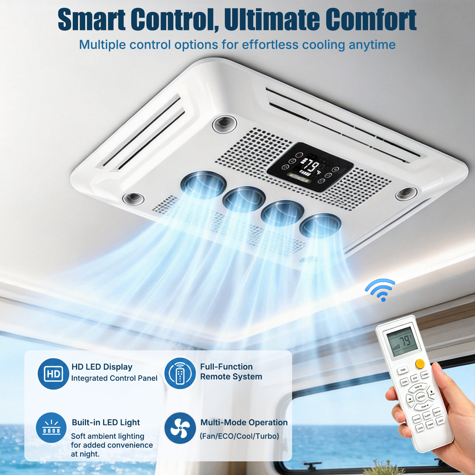 iHooToo 12V DC RV Air Conditoner,12V Van Air Conditioner, DC Van AC Unit 10,000 BTU Cooling 12V Rooftop Camper Air Conditioner for Vans, RVs, Trucks, Trailers, Boats