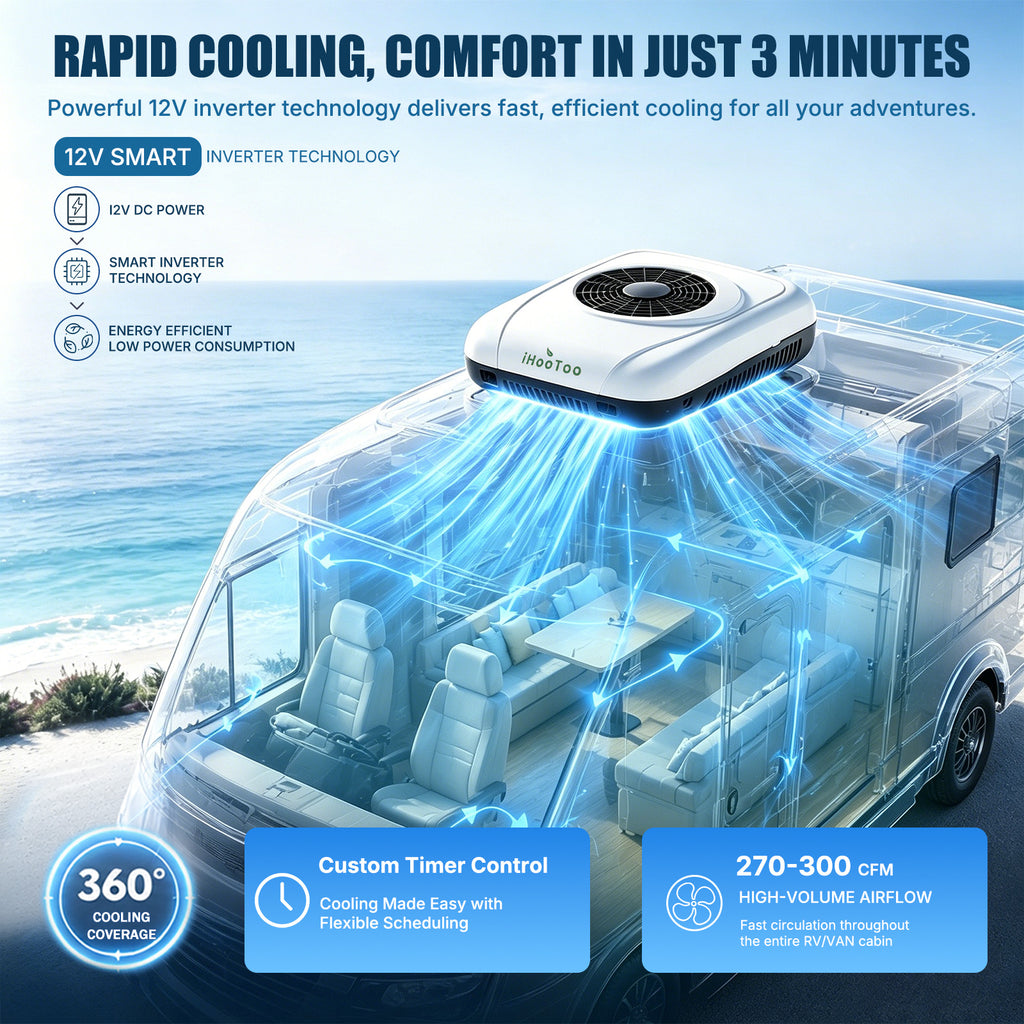 iHooToo 12V DC RV Air Conditoner,12V Van Air Conditioner, DC Van AC Unit 10,000 BTU Cooling 12V Rooftop Camper Air Conditioner for Vans, RVs, Trucks, Trailers, Boats