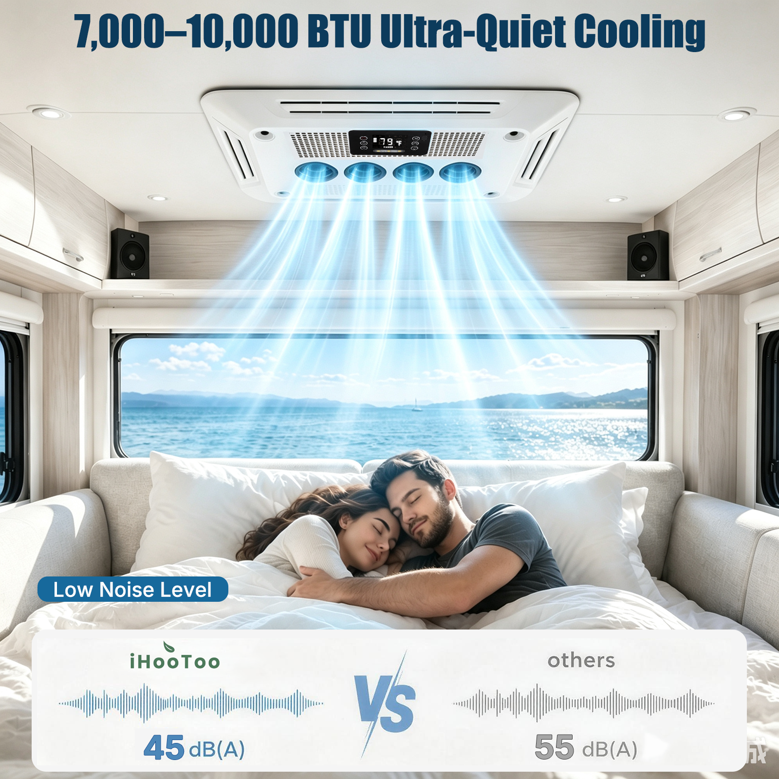 iHooToo 12V DC RV Air Conditoner,12V Van Air Conditioner, DC Van AC Unit 10,000 BTU Cooling 12V Rooftop Camper Air Conditioner for Vans, RVs, Trucks, Trailers, Boats