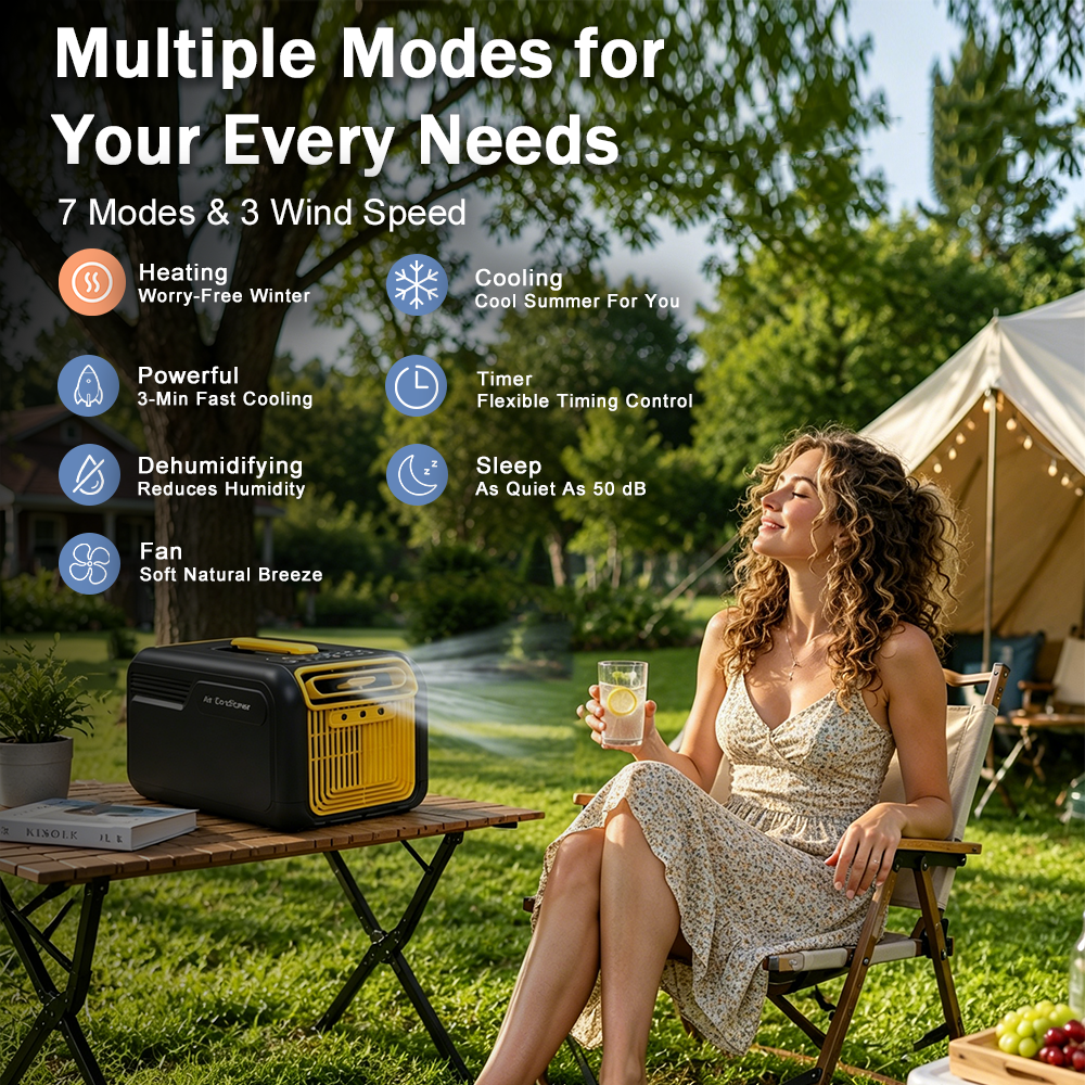 iHooToo Portable Tent Air Conditioner with Heat, 5000BTU Cooling and 3000BTU Heating, 490W Low Power Camping AC for Tent, RV, Van, Truck, Pet, Boat, Indoor and Outdoor Use. - iHooTooPro